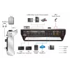 ATEN StreamLIVE™ PRO all-in-one viackanálový AV mixér
