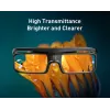 DANGBEI aktívne stereoskopické 3D okuliare, Micro-USB, čierne