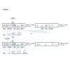ATEN True 4K DP/HDMI optický KVM 10km, vysielač a prijímač, káblový, 10000 m, 4096 x 2160 pixelov, čierna, kov