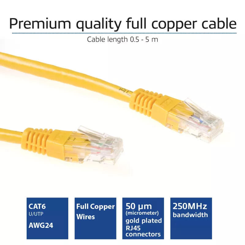ACT žltý 1 meter U/UTP CAT6 patch kábel s RJ45 konektormi