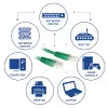 ACT zelený 0,5 m U/UTP CAT6 patch kábel s RJ45 konektormi