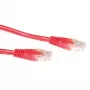 ACT červený 0,5 metra U/UTP CAT6 Patch kábel s RJ45 konektormi