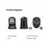 Equip USB 2D omnidirekcionálny stolový čítač kódov