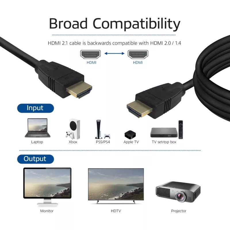ACT 1 meter HDMI 8K Ultra High Speed kábel v2.1 HDMI-A konektor samec - HDMI-A konektor samec