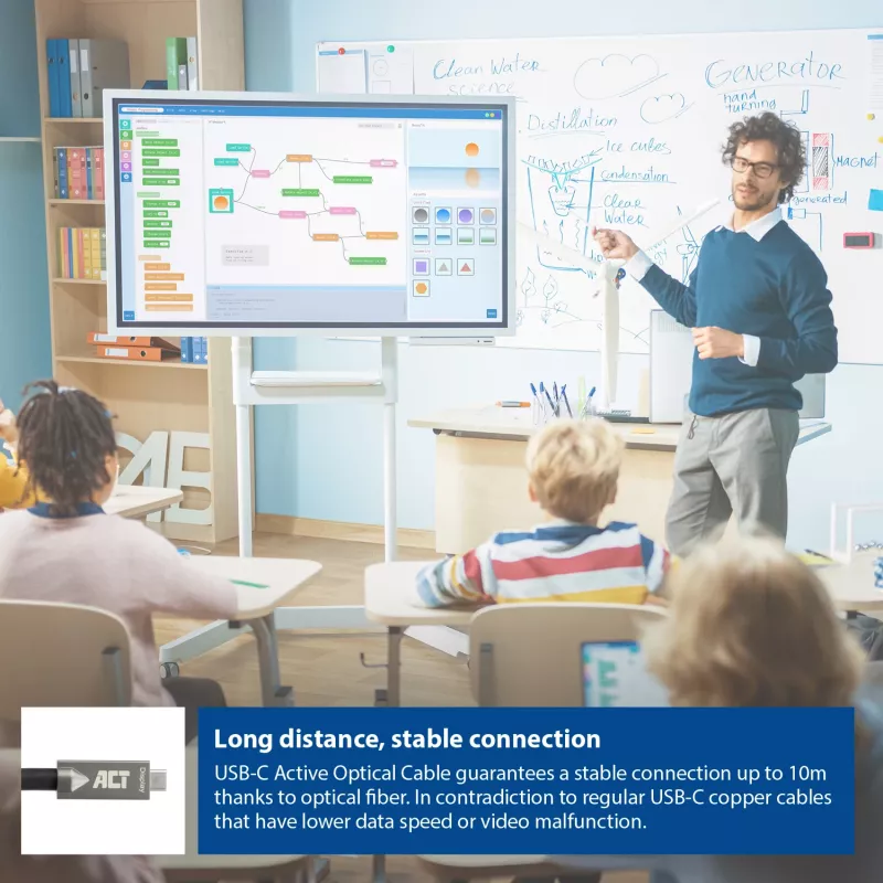ACT USB-C 3.2 Gen2 Active Optical kábel (AOC) prepojovací kábel, 3m
