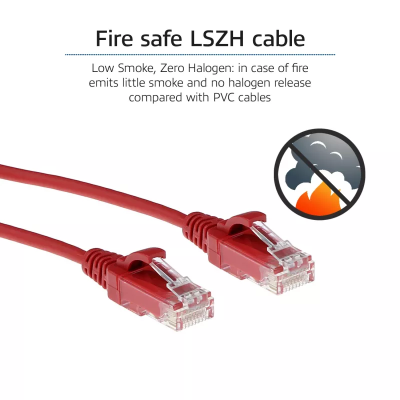 ACT červený 2 metre LSZH U/UTP CAT6 Datacenter Slimline patch kábel s RJ45 konektormi