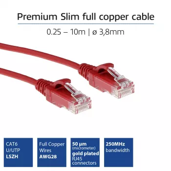 ACT červený 0,25 metra LSZH U/UTP CAT6 Rechenzentrum Slimline patch kábel s RJ45 konektormi