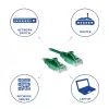 ACT zelený 2 metre LSZH U/UTP CAT6 Datacenter Slimline patch kábel s RJ45 konektormi