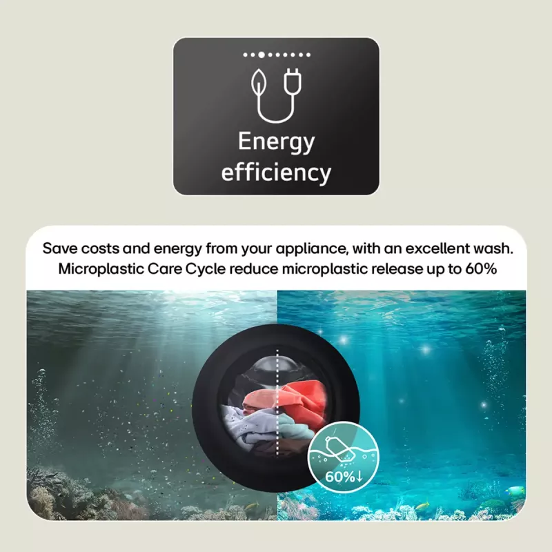 LG WT1210WWF práčka so sušičkou s predným plnením 12 kg / 10 kg, 1400 ot./min, Wi-Fi, biela