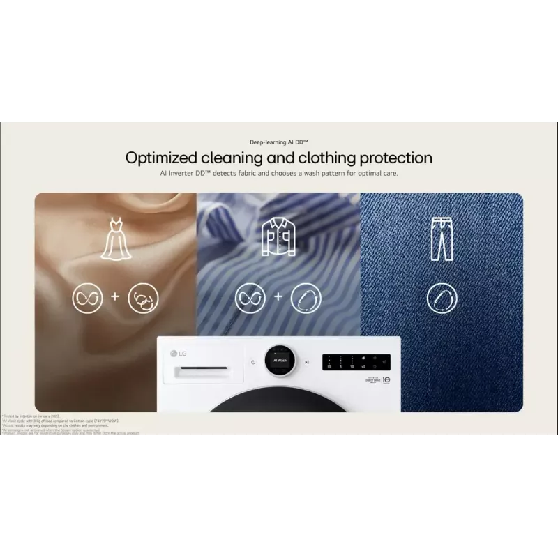 LG WT1210WWF práčka so sušičkou s predným plnením 12 kg / 10 kg, 1400 ot./min, Wi-Fi, biela