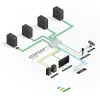 Lindy 4-portový KVM prepínač Pro USB 2.0, DisplayPort 1.2 s TTU