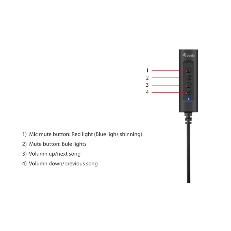 Adaptér ovládania Equip USB audio kábel adaptér 245321