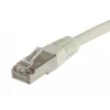 2-portový rozbočovač RJ45 Cat.5e Equip 127608