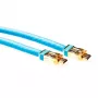 ACT 20 metrov HDMI kábel štandardnej rýchlosti v1.3 RF blok HDMI-A konektor samec – HDMI-A konektor samec