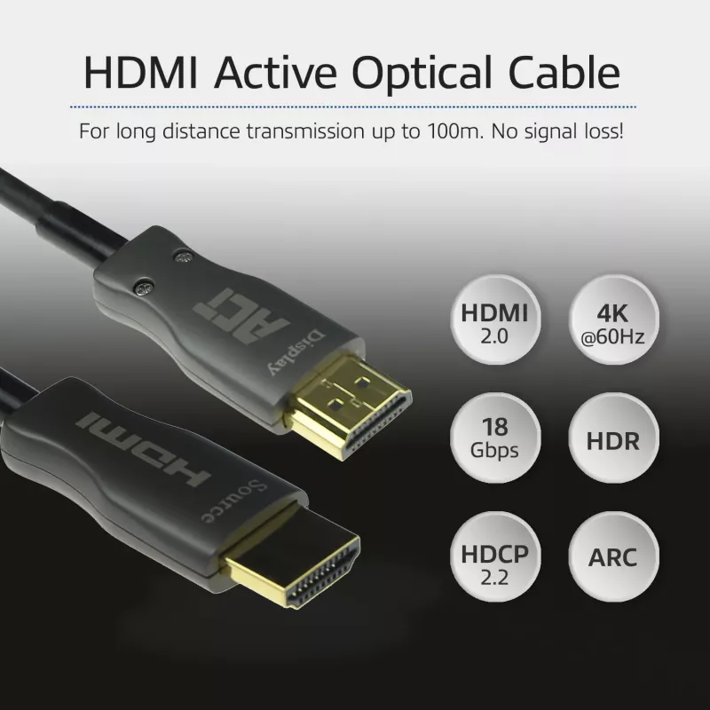 ACT 70 metrov HDMI Premium 4K aktívny optický kábel v2.0 HDMI-A konektor samec – HDMI-A konektor samec