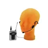 Bodypack vysielač Omnitronic TM-105
