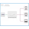 Microconnect MC-POEADAPTER-60W-USB-C PoE adaptér Fast Ethernet 20 V