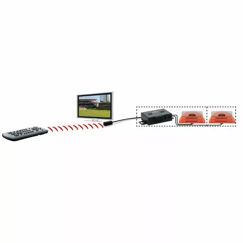 Marmitek IR Control 10 XTRA – IR extender – max. 300 m