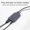 ACT USB-C video capture karta, HDMI 4K@60Hz priechod, 4K@30Hz nahrávanie