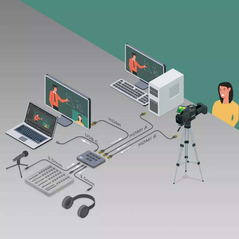 ACT Dual HDMI vstup USB-C video prepínač 60Hz sivá