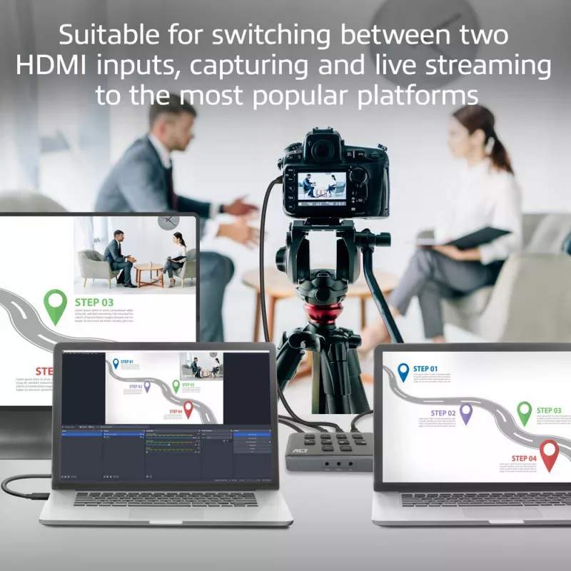 ACT Dual HDMI vstup USB-C video prepínač 60Hz sivá