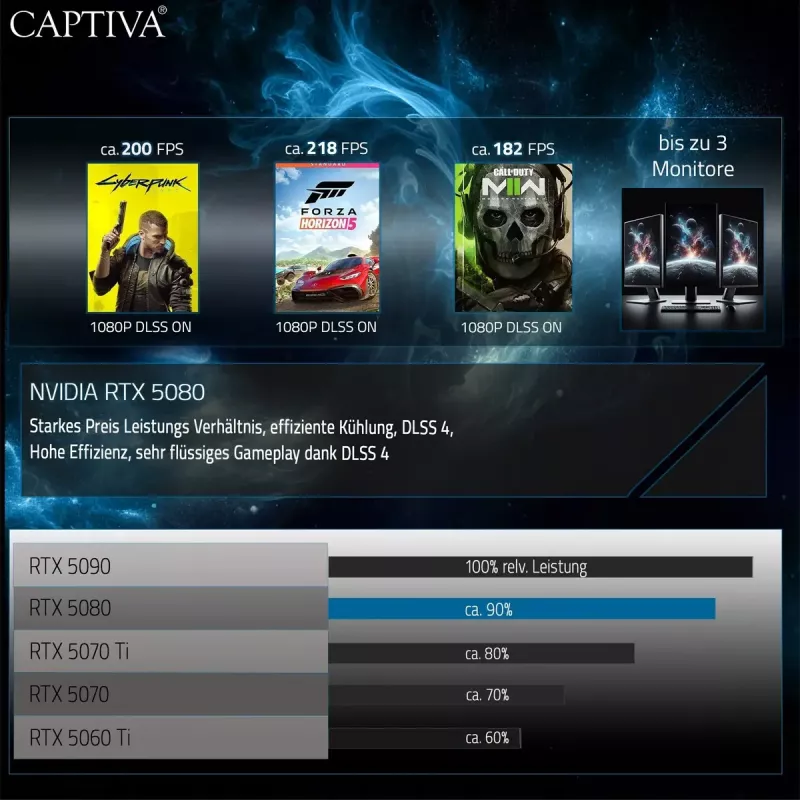 Notebook CAPTIVA 92249 16