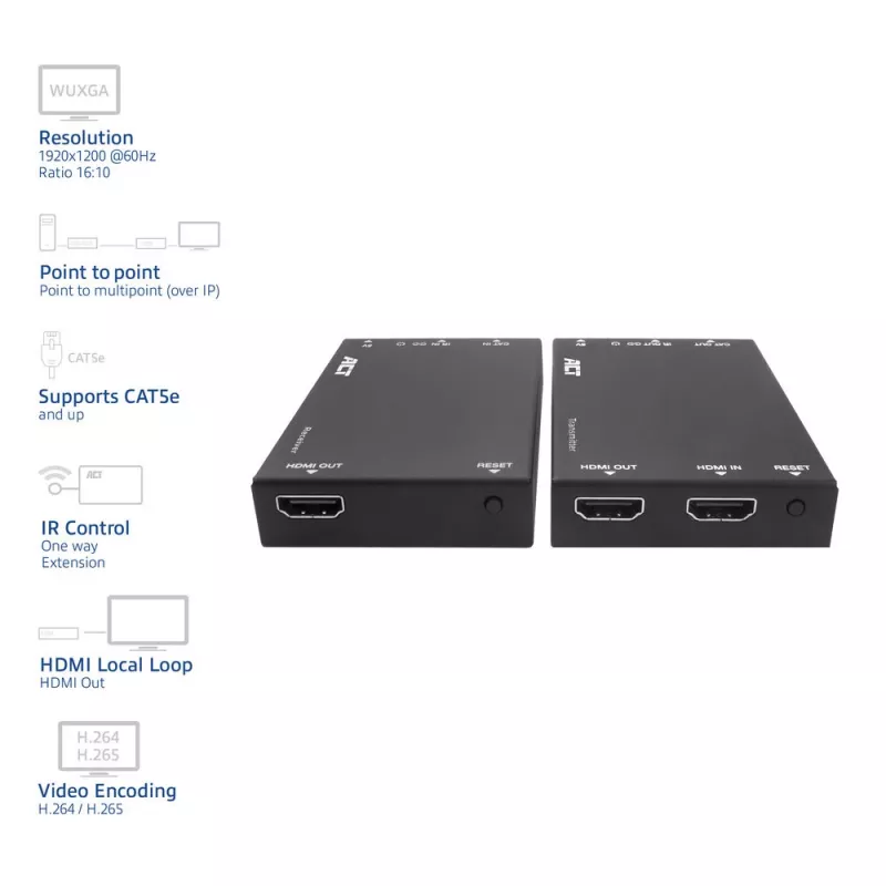 HDMI over CAT Extender Set ACT AC7852 — predĺženie HDMI signálu až do 150 m cez CAT5e