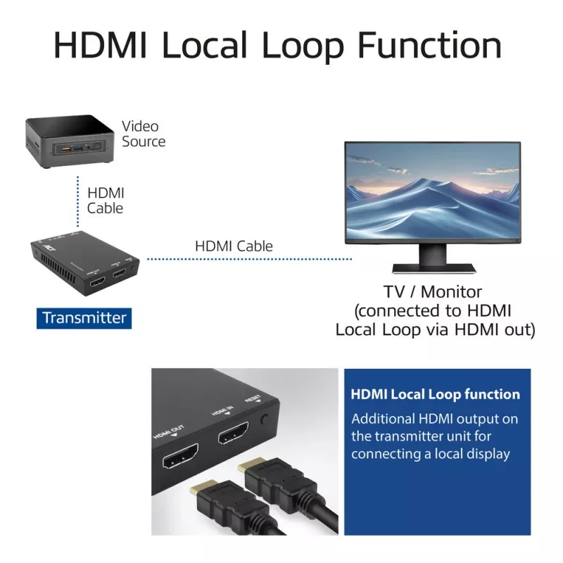 HDMI over CAT Extender Set ACT AC7852 — predĺženie HDMI signálu až do 150 m cez CAT5e