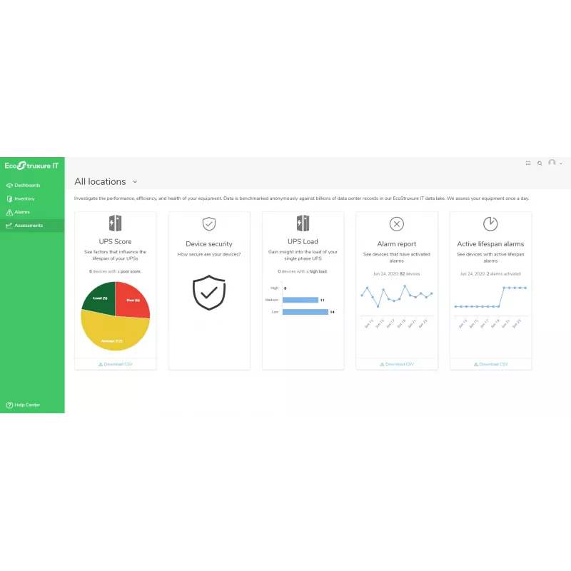 APC EcoStruxure IT Expert správa siete 1 rok