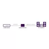 Marmitek Connect AD12 čierny 25008412 HDMI audio extraktor 4K