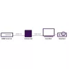 Marmitek Connect HV15 - HDMI na VGA adaptér