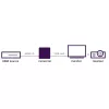 Marmitek Connect HV15 - HDMI na VGA adaptér