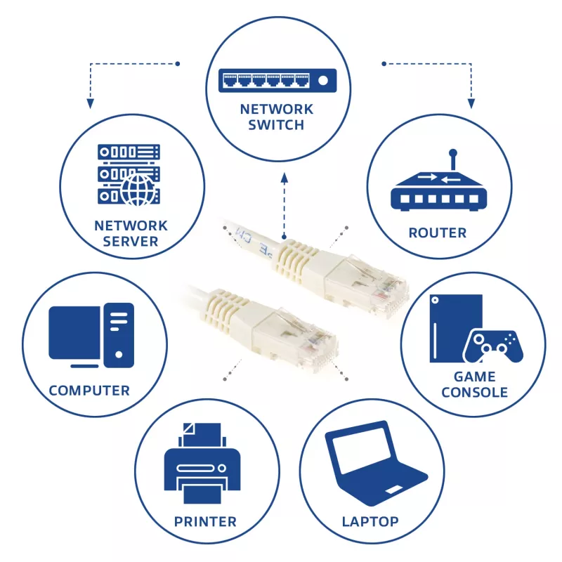 ACT Ivory 10 m U/UTP CAT6 patch kábel s RJ45 konektormi