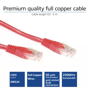 ACT červená 5 metrov U/UTP CAT6 patch kábel s RJ45 konektormi, 5 m, Cat6, červená