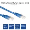 ACT modrá 7 metrov U/UTP CAT6 patch kábel s RJ45 konektormi