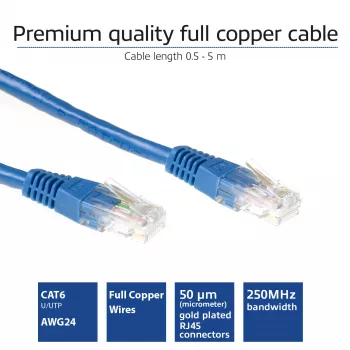 ACT modrá 10 metrov U/UTP CAT6 patch kábel s RJ45 konektormi