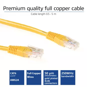 ACT žltá 20 metrov U/UTP CAT6 patch kábel s RJ45 konektormi