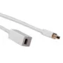 ACT 1,5 m predlžovací kábel Mini DisplayPort samec - samica