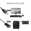 ACT USB na sériový konvertor (základná verzia)