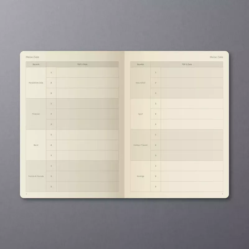 Zápisník Sigel Conceptum A5 400 listov 148x213 mm
