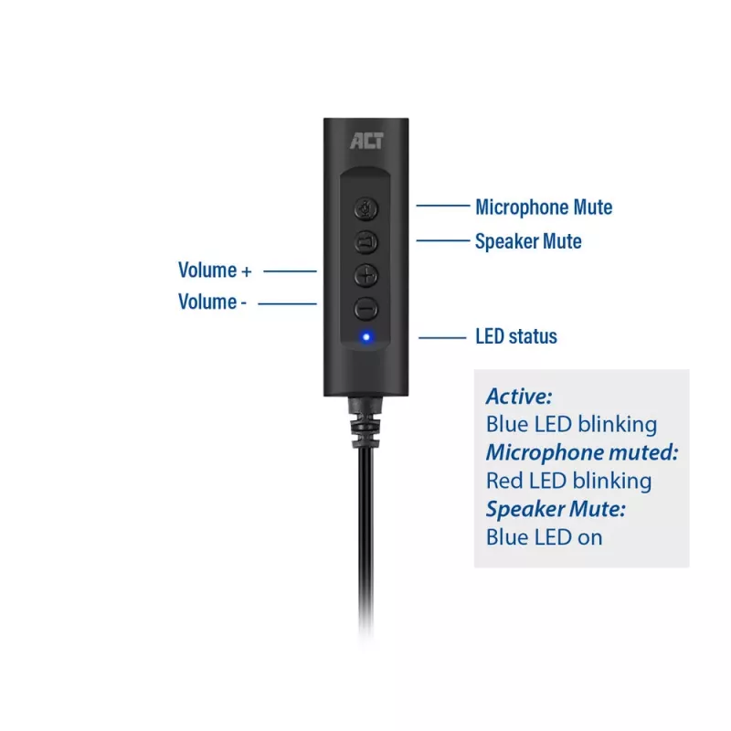 ACT AC9360 zvuková karta USB 3,5 mm slúchadlový konektor 4 tlačidlá