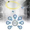 ACT 10 metrov Singlemode 9/125 OS2 Polarity Twist uniboot duplex optický patch kábel CS - LC