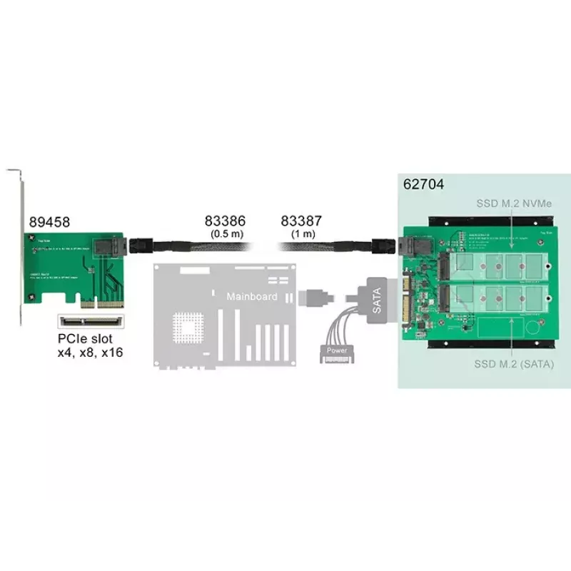 Interný M.2 adaptér DeLOCK 62704