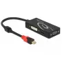 Delock 62855 Adaptér Mini DisplayPort 1.2 na VGA / HDMI / DVI, 4K, pasívny, čierny