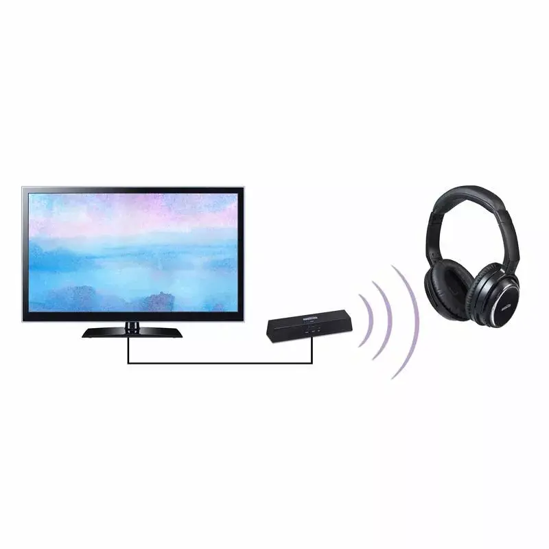Marmitek BoomBoom 100 Bluetooth audio vysielač/prijímač (08330)