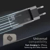 Cellularline Multipower Micro 65W ultra kompaktná 65W rýchlonabíjačka s 3 konektormi