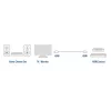 Ewent OEM HDMI High Speed kábel s Ethernetom, 3 metre čierny