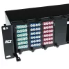 ACT Fiber Panel High Density 2HE pre 12 MTP®-MPO kaziet / Keystone adaptérových panelov