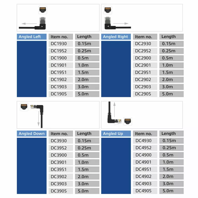 ACT čierny 1,5 metra U/UTP CAT6A LSZH Slimline patch kábel s DC2951