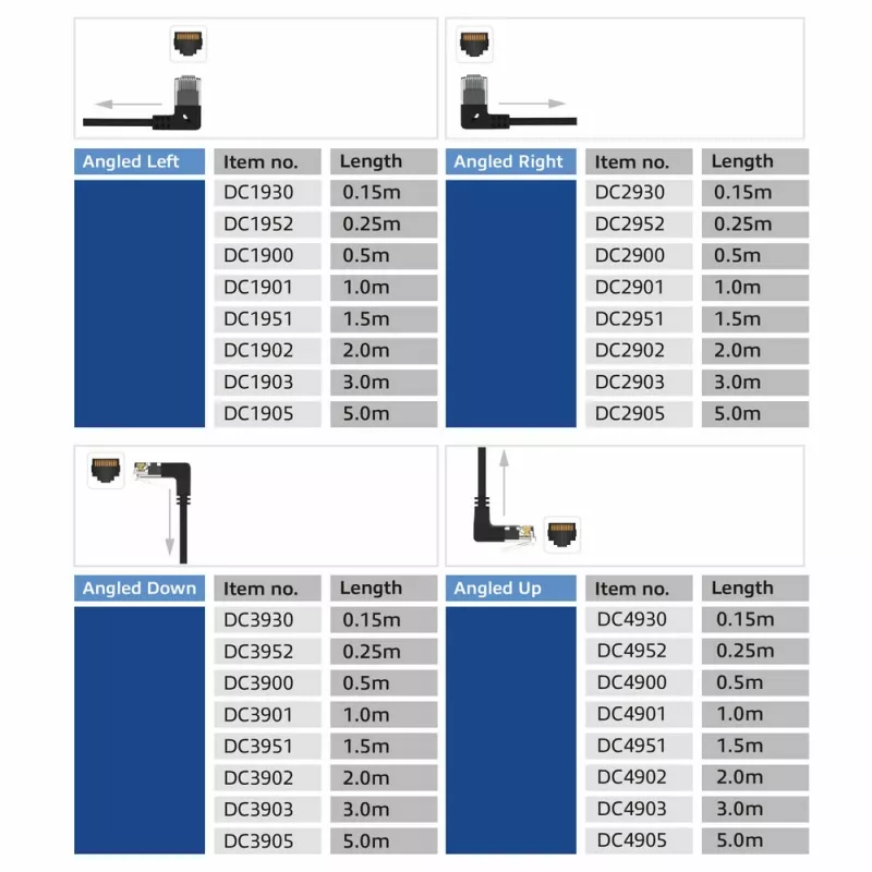 ACT čierny 0,25 metra U/UTP CAT6A LSZH Slimline patch kábel s DC4952